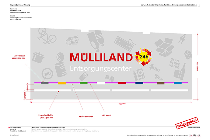 Skizze der Signalisation im neuen Entsorgungscenter Muelliland
